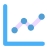 study case Growth